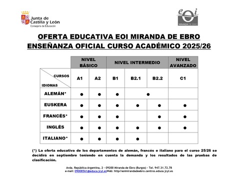 OFERTA EDUCATIVA 2025/26 OFERTA EDUCATIVA 2025/26